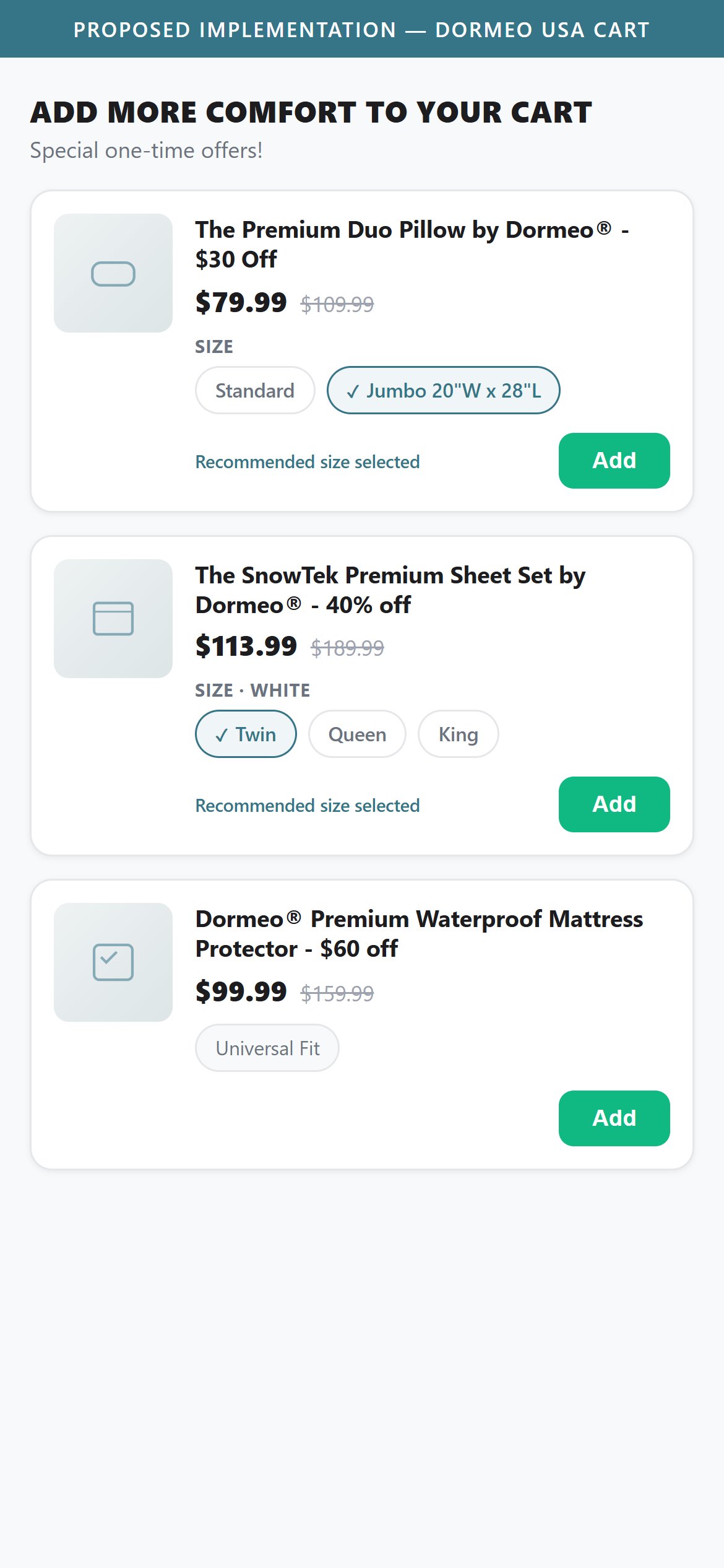 Proposed Implementation — Dormeo USA Mobile Cart