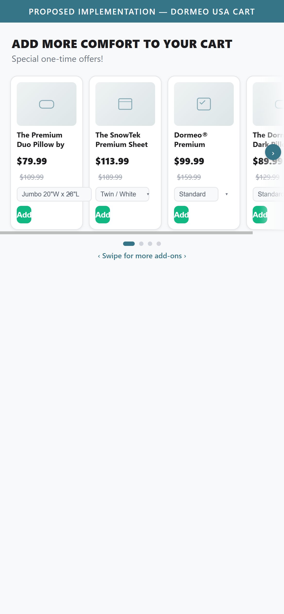 Proposed Implementation — Dormeo USA Mobile Cart