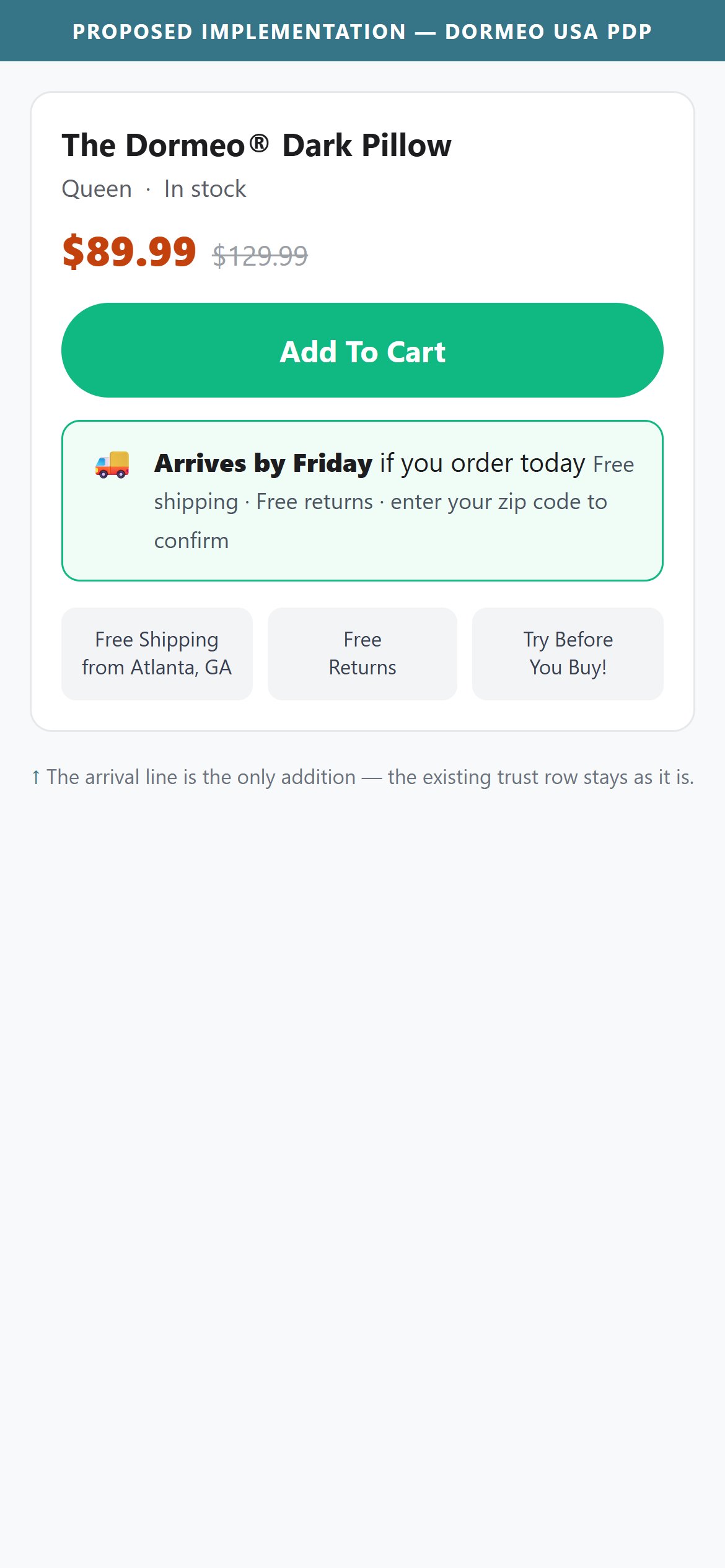 Proposed implementation — Dormeo USA